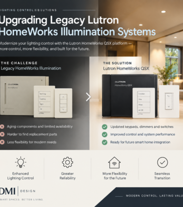 Modernizing Legacy Lighting Control